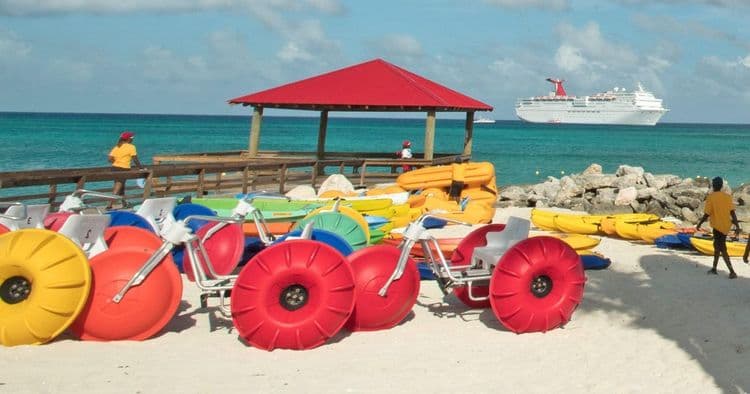 Alquiler de Aqua Bike (Máximo 2 personas)