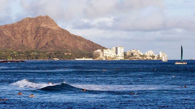 Lo más destacado de East Oahu